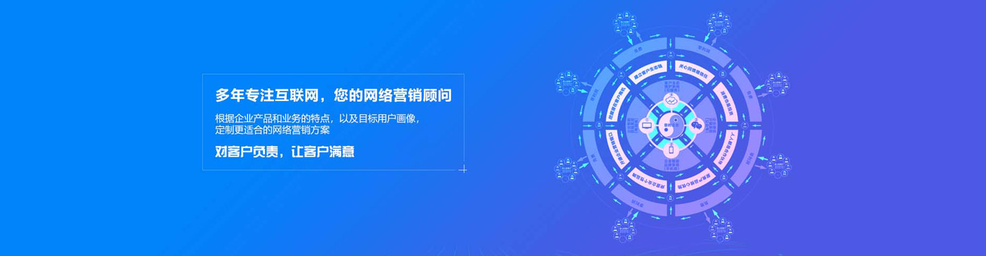 湖里sem优化